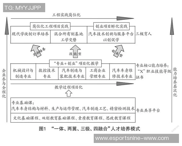 CSGO战术IG的转换体系探究与实战应用分析 CSGO战术IG的转换体系探究与实战应用分析